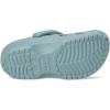 Crocs Kid’s Classic Clog(Pond)