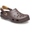 Crocs Kids’ Classic Clogs(Espresso)