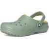 Crocs Kids’ Classic Lined Clogs(Moss)