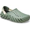 Crocs Unisex Adult Echo Clog(Moss/Multi)