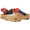 Crocs Unisex-Adult All Terrain Clogs with Adjustable Heel Strap(Camo Tan/Multi)