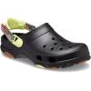 Crocs Kids’ Classic Glitter Clogs(Black Multi)