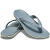 Crocs Unisex Adult Crocband Flip Flop Sandals(Pond)