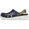 Crocs Womens Duet Max Ii Clog ATM(Deep Navy)