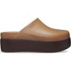 Crocs Women’s Dylan Platform Clog, Mule Platform Shoes for Women(Sepia)
