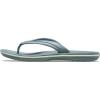 Crocs Unisex Adult Crocband Flip Flop Sandals(Pond)